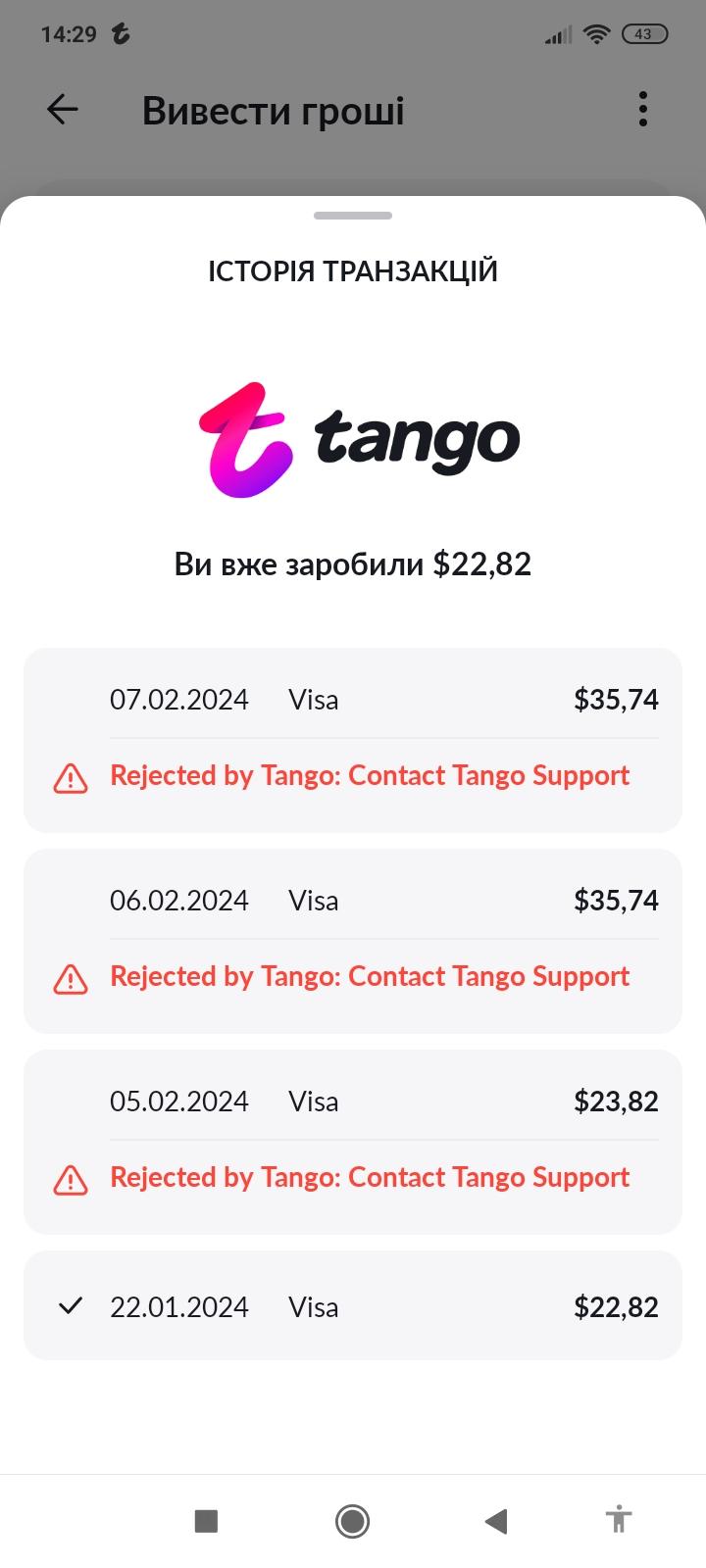 Почему отказывают в выводе денег? - Форум Tango (Windows)