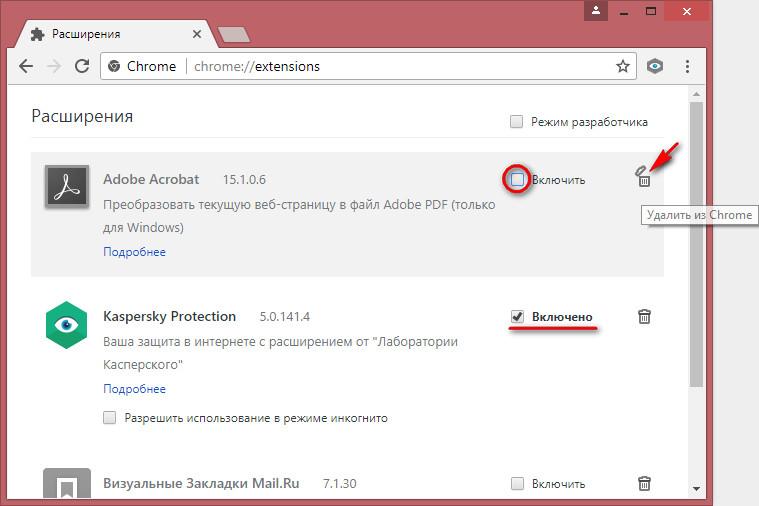 Удаленный гугл хром. Расширения в хроме. Иконка расширения в браузере. Удалить расширения гугл хром. Дополнения хром.
