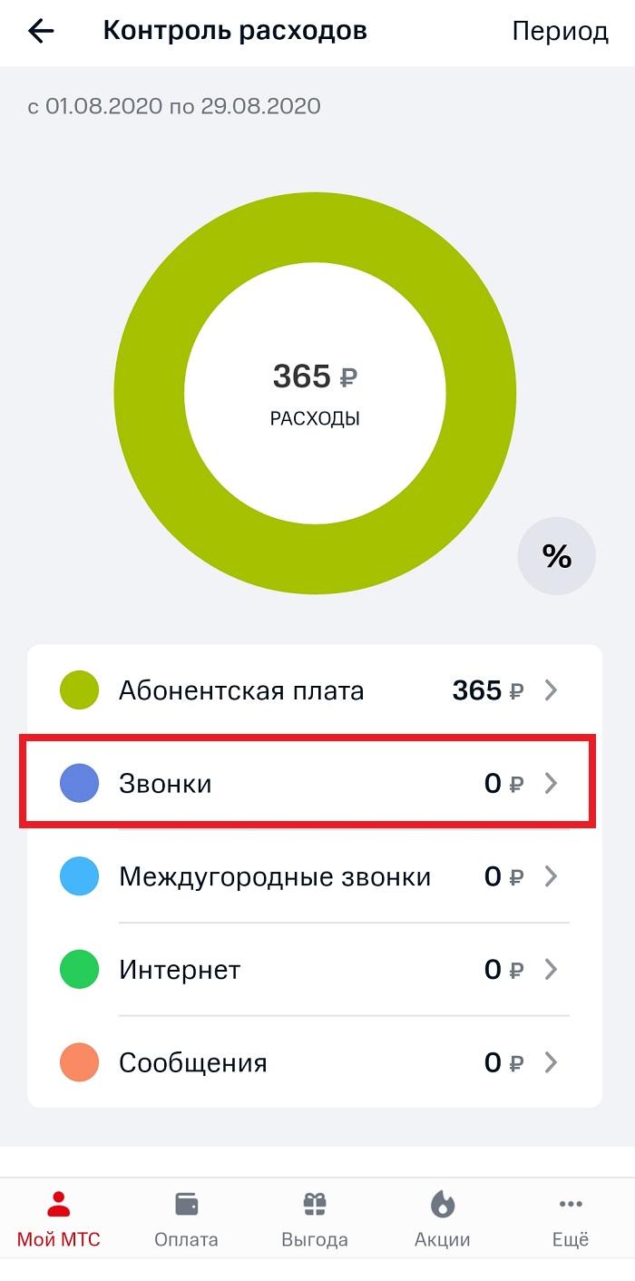 Как посмотреть детализацию звонков в Мой МТС? - Форум Мой МТС (Android)